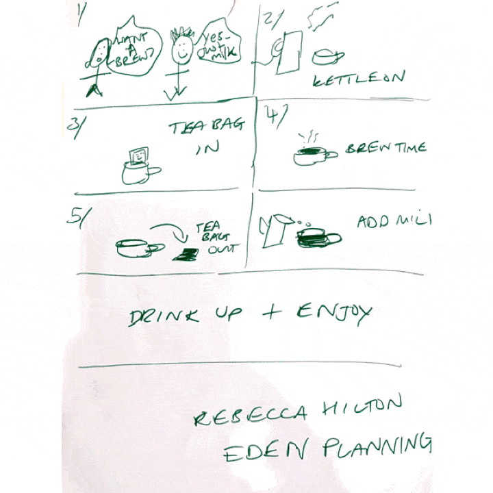 How to make tea sketch